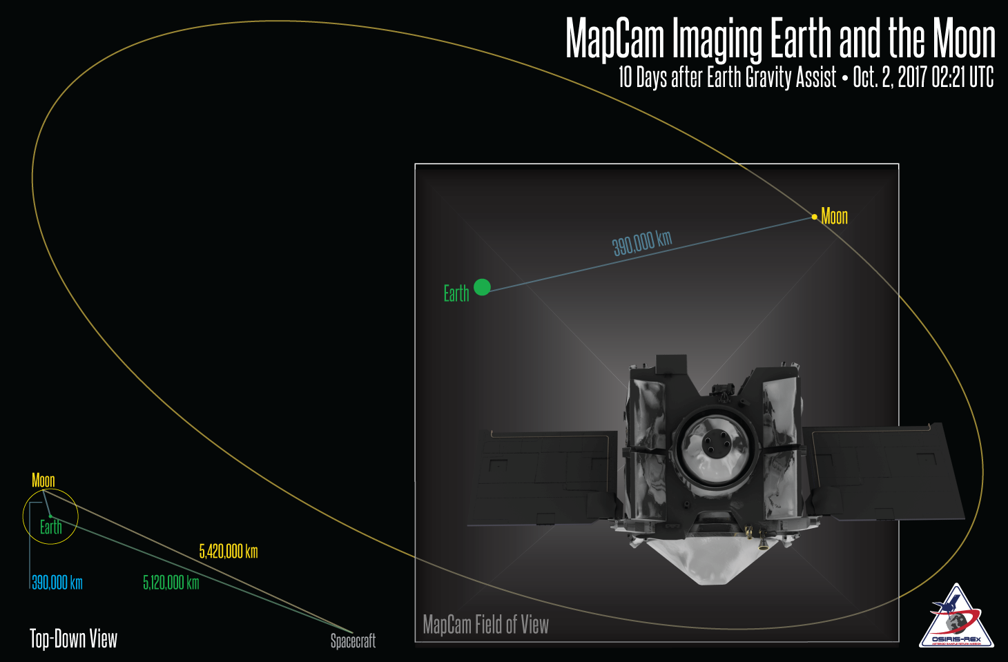 La Terra e la Luna riprese dalla MapCam il 2 ottobre 2017 - simulazione