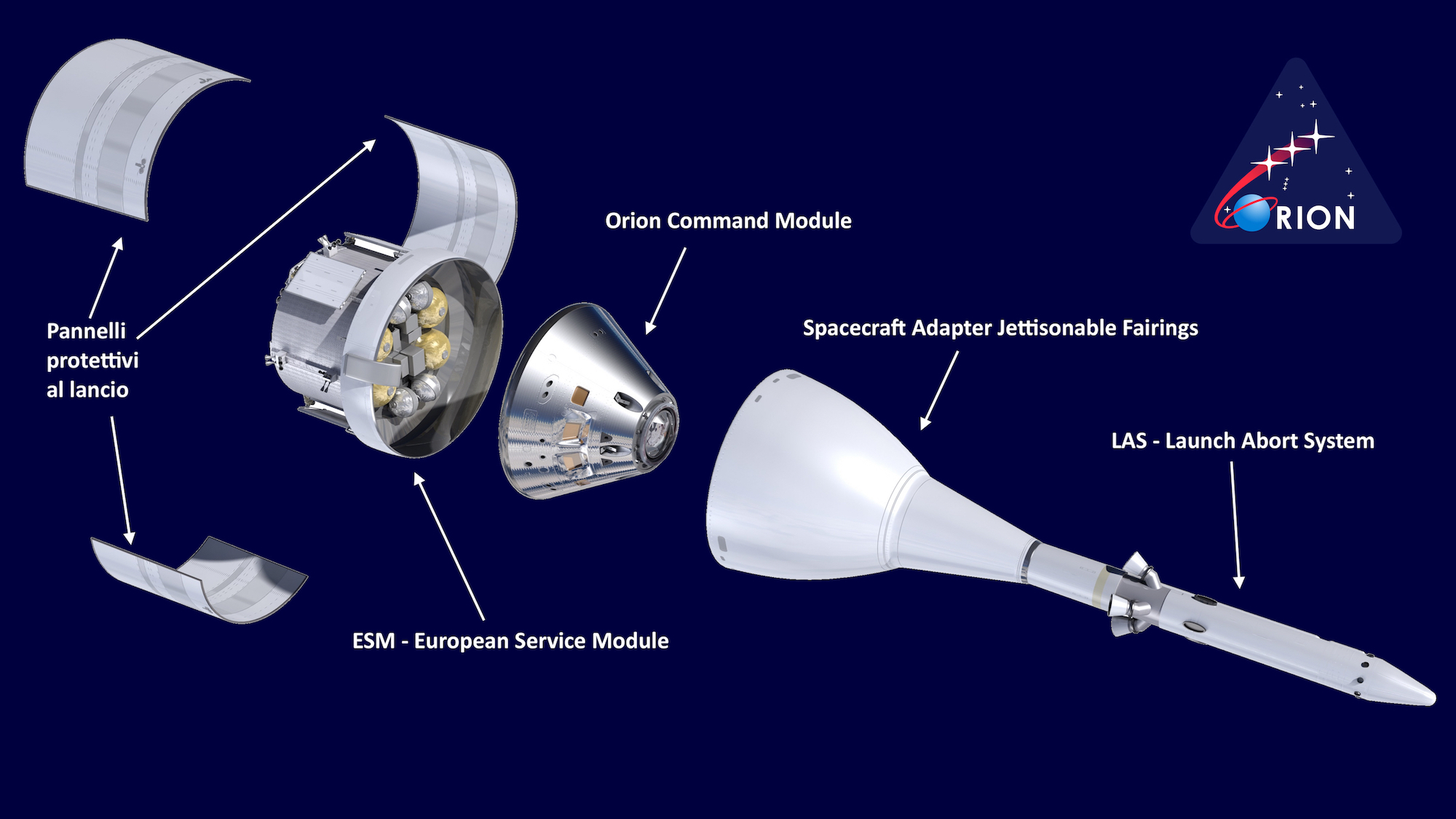 Orion spacecraft exploded view resize