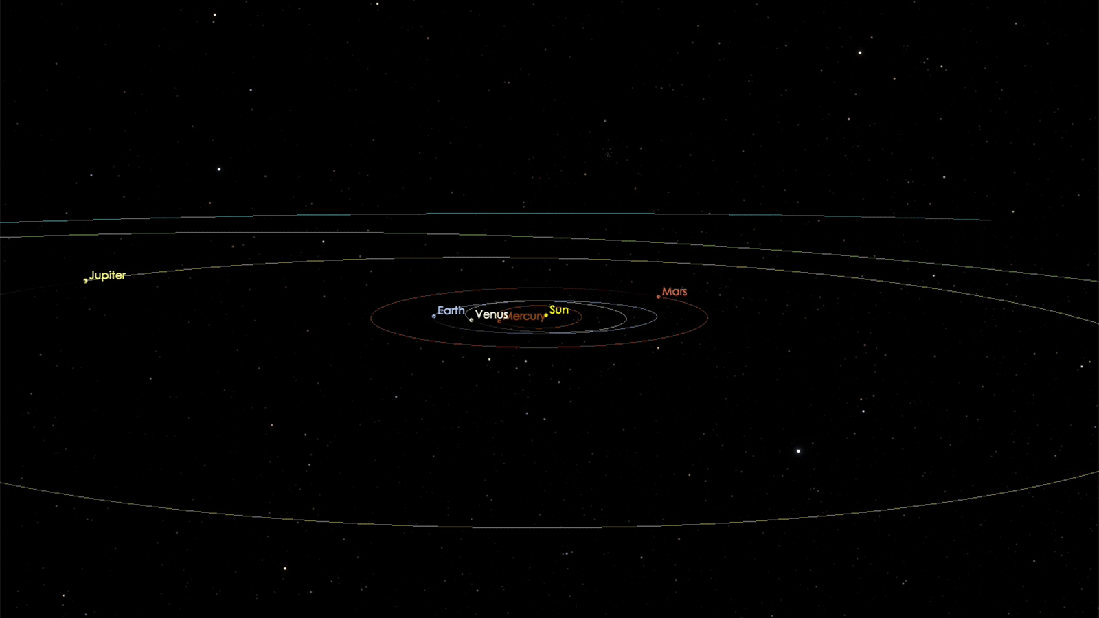 Oumuamua traiettoria